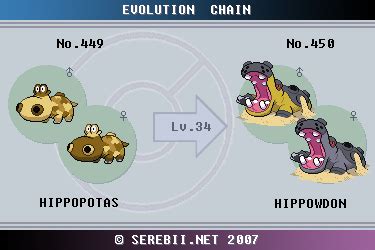 what level does hippopotas evolve|hippowdon evolution chart.